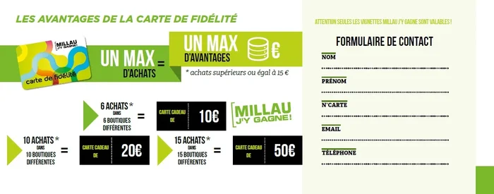Millau j'y Gagne : 1 max d'achats = 1 max d'avantages !